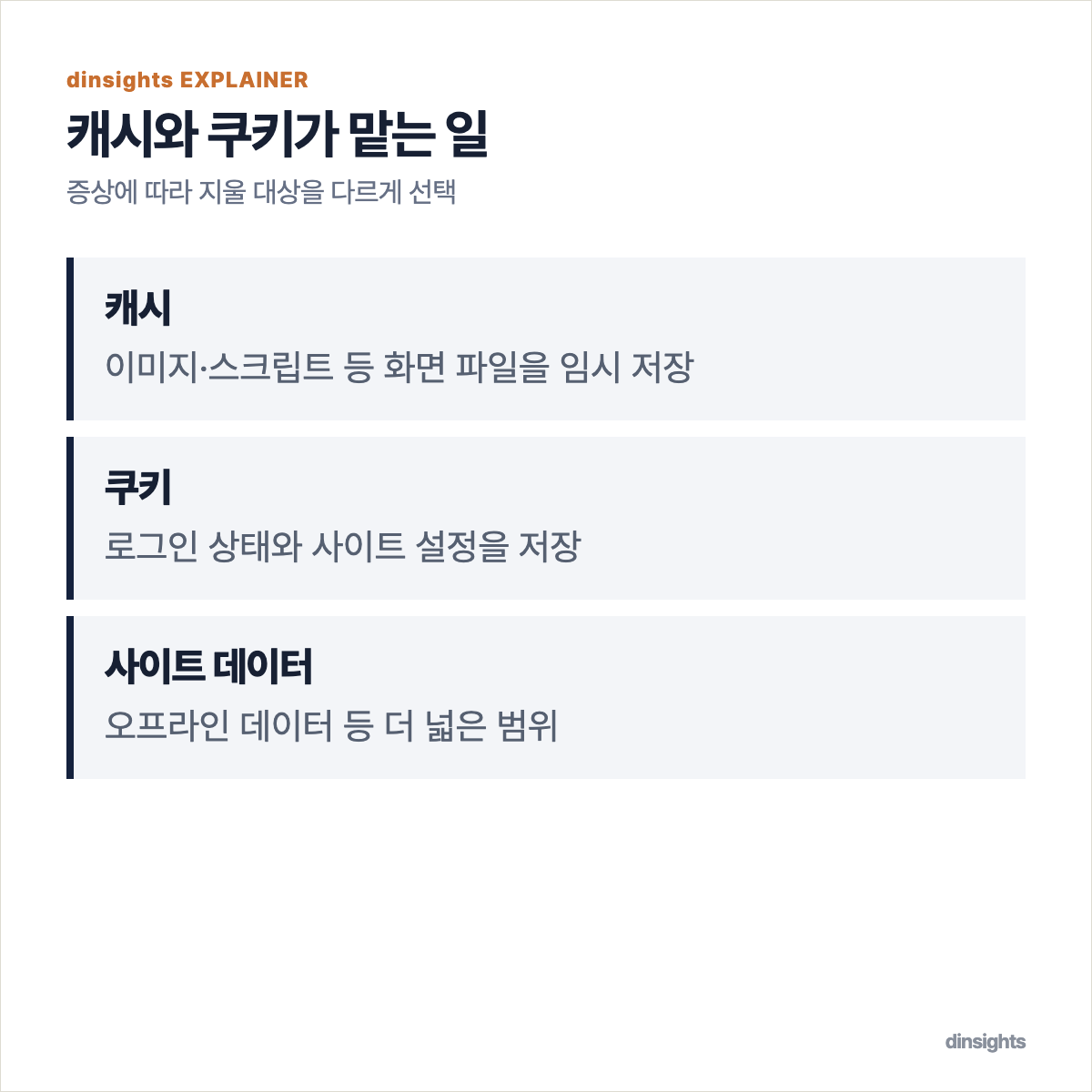 화면 파일을 저장하는 캐시와 로그인 및 사이트 설정을 저장하는 쿠키 비교