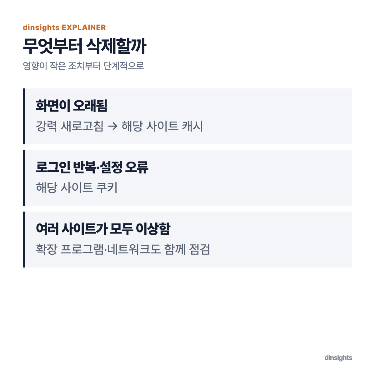 화면 오류와 로그인 문제에 따라 캐시와 쿠키를 선택해 삭제하는 순서