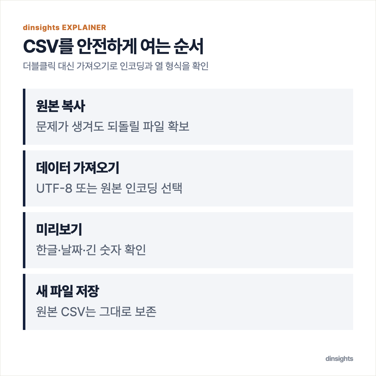 원본을 복사한 뒤 데이터 가져오기와 미리보기를 거쳐 저장하는 과정