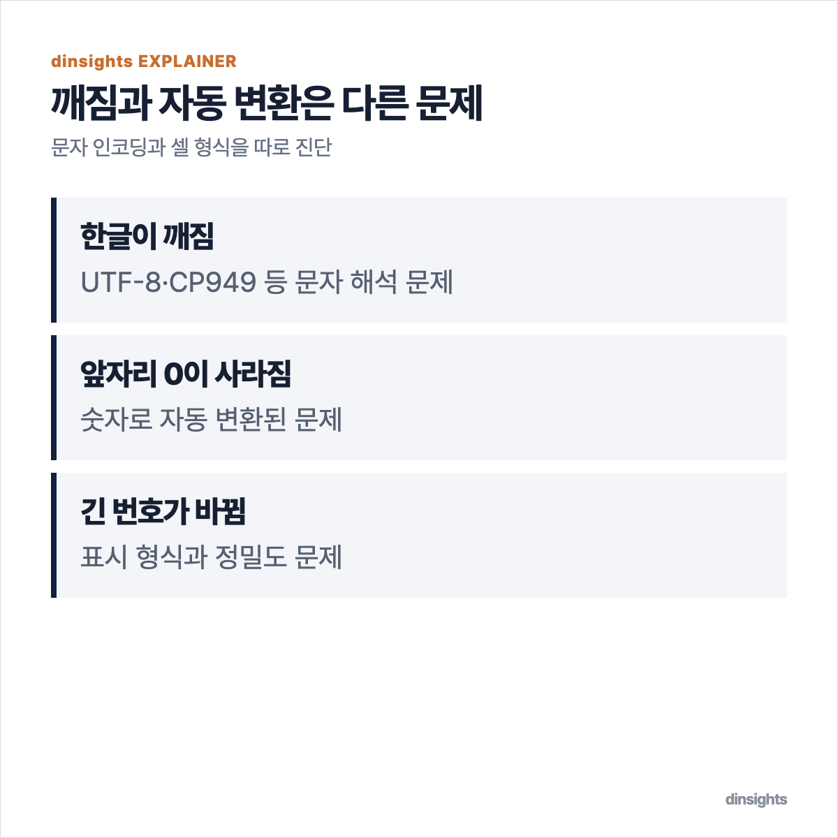 인코딩 문제와 앞자리 0 및 긴 숫자의 자동 변환 문제 비교