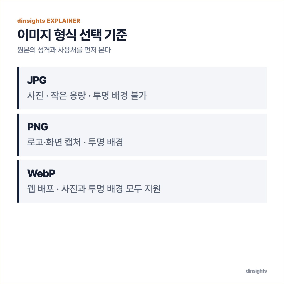 사진, 투명 배경, 웹 배포 용도에 따른 JPG PNG WebP 선택 기준