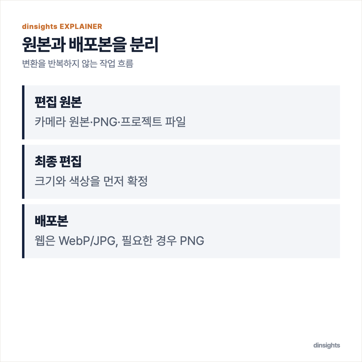 편집 원본을 보존하고 최종 단계에서 웹용 이미지로 변환하는 과정