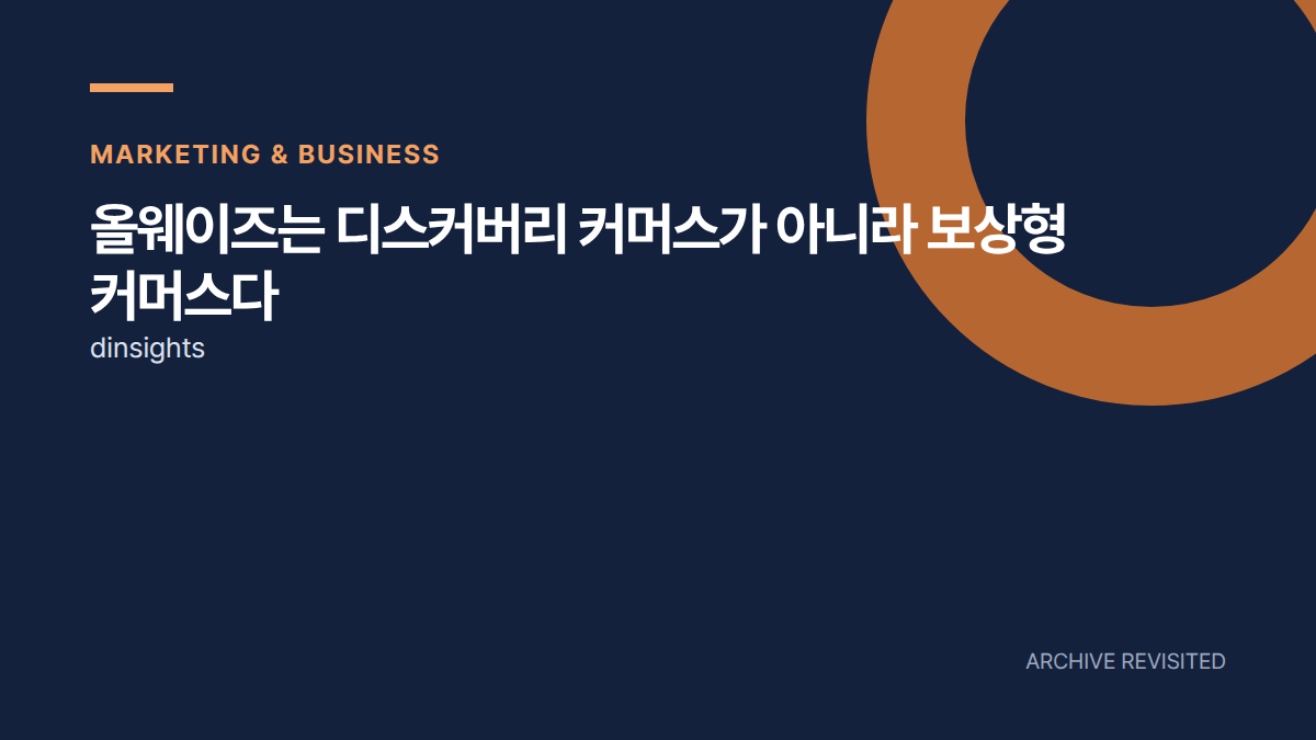 올웨이즈 올팜, 작물 키우기가 구매로 이어지는 이유