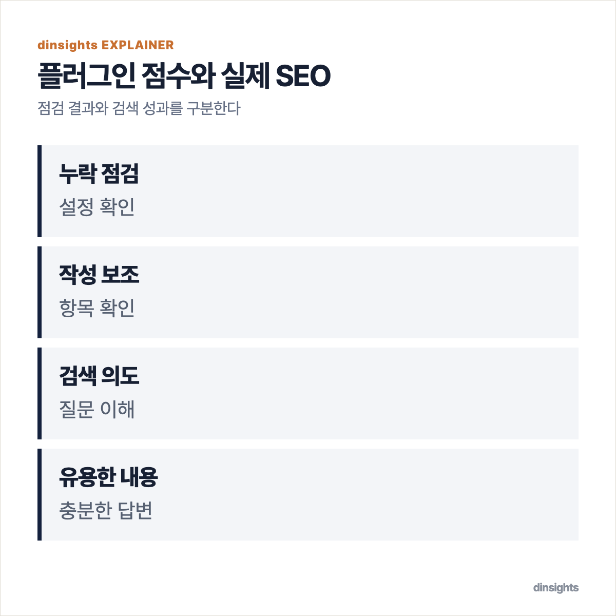플러그인 점검과 실제 검색 성과를 각각 두 항목으로 비교한 도식