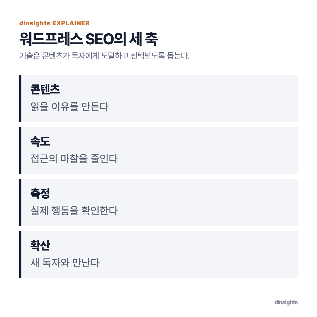콘텐츠를 중심으로 속도, 측정, 확산이 연결되는 구조