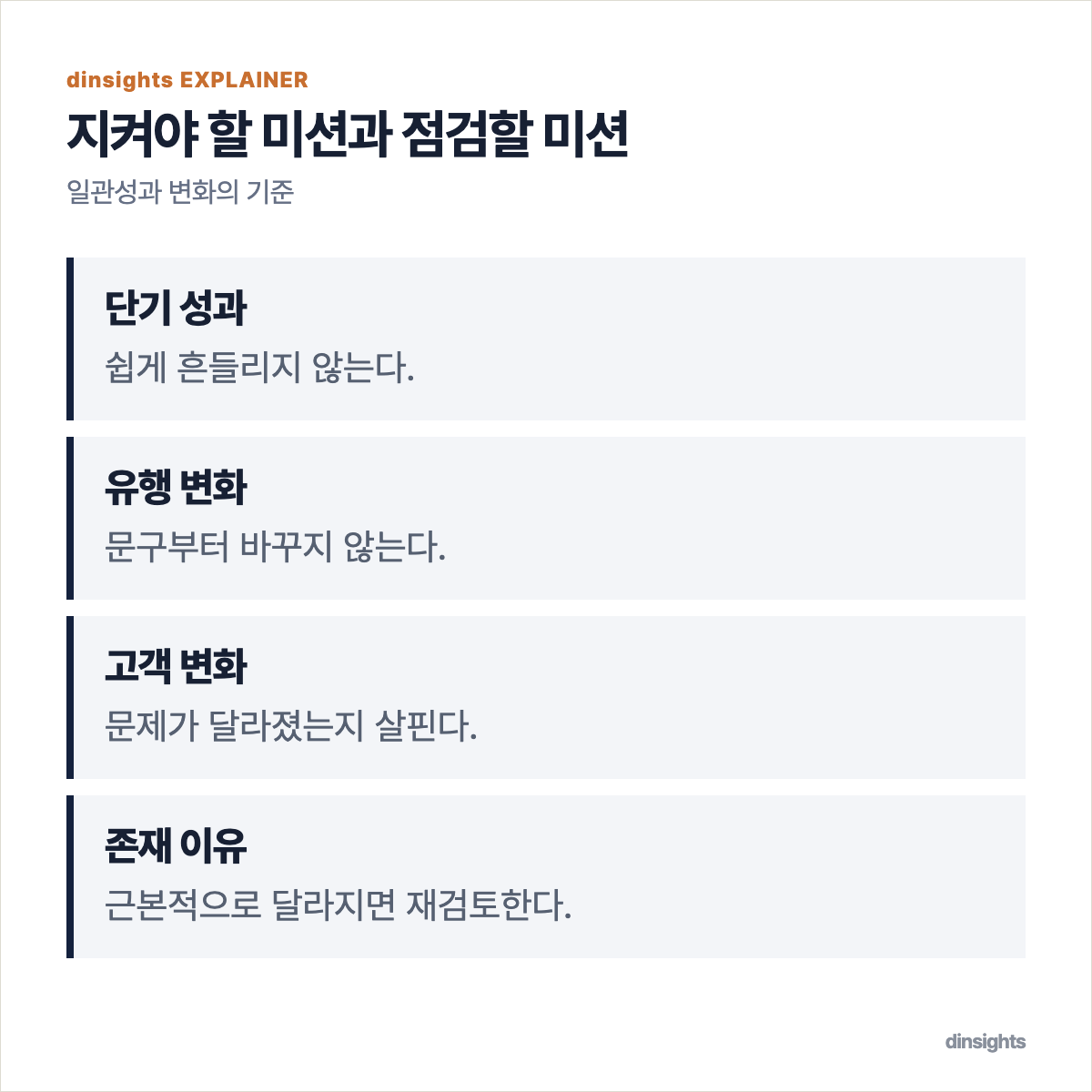 미션을 유지할 때와 재검토할 때를 비교한 도식