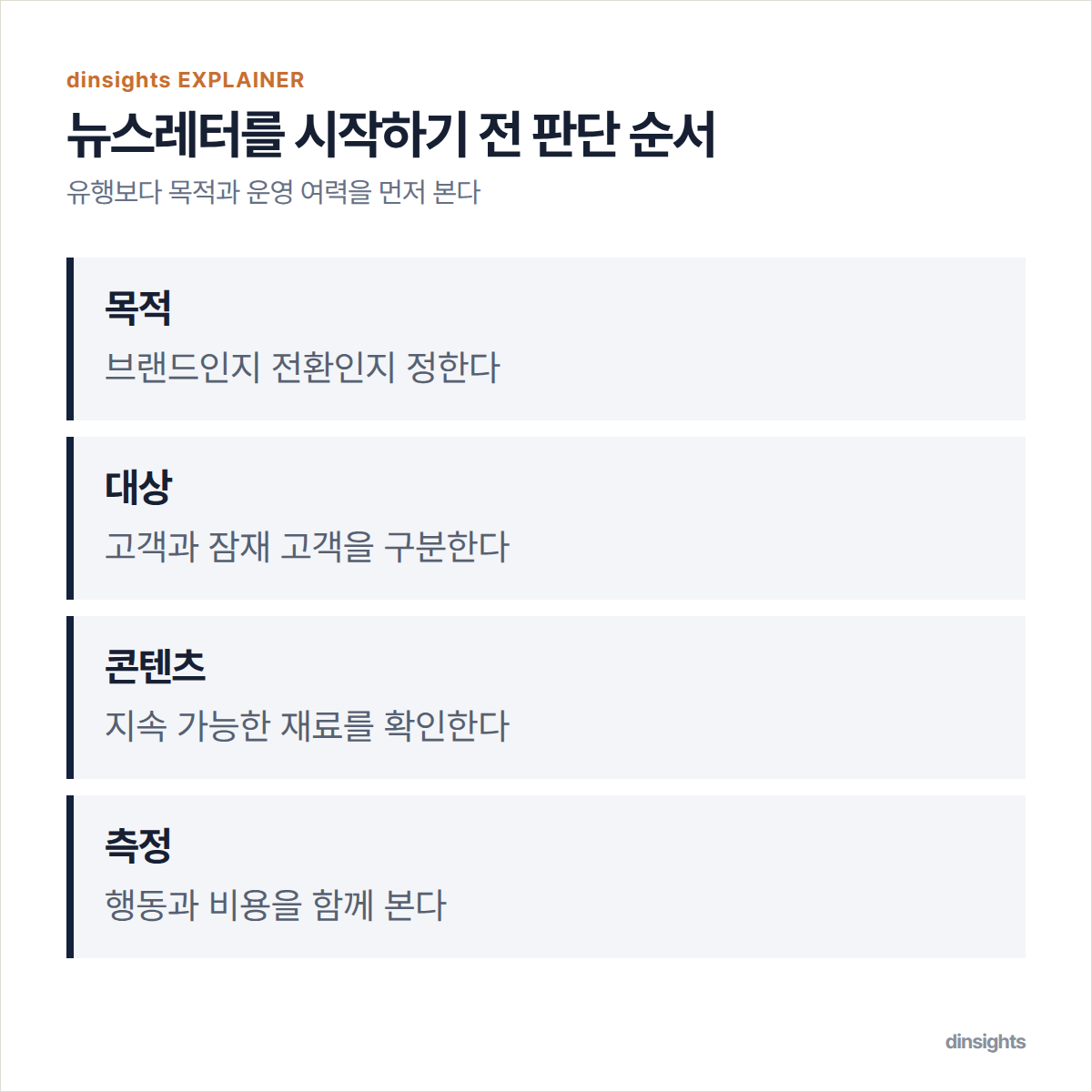 뉴스레터 도입 여부를 목적, 대상, 콘텐츠, 측정 순서로 판단하는 도식