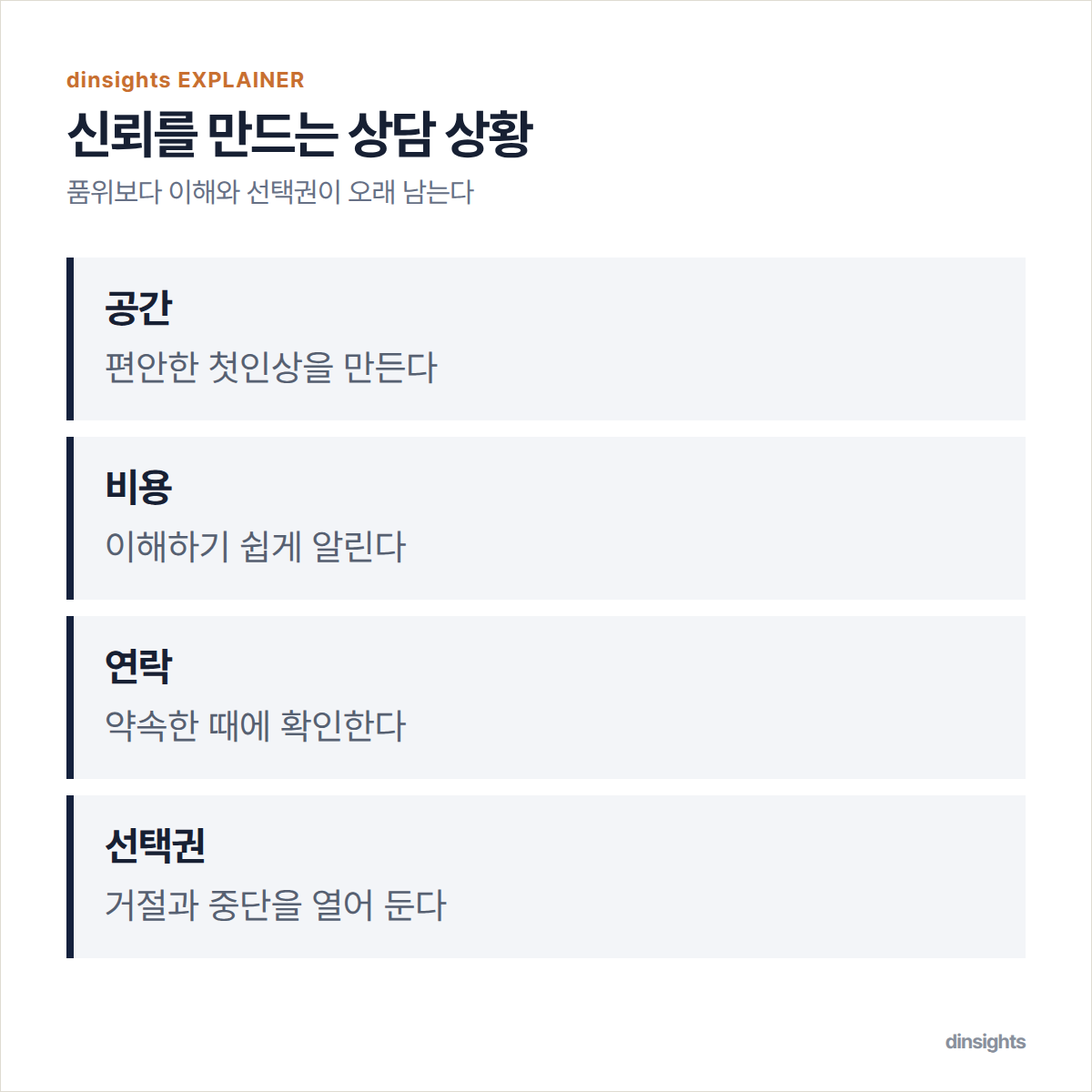 상담 공간, 비용 안내, 후속 연락, 선택권의 네 요소로 신뢰를 만드는 구조