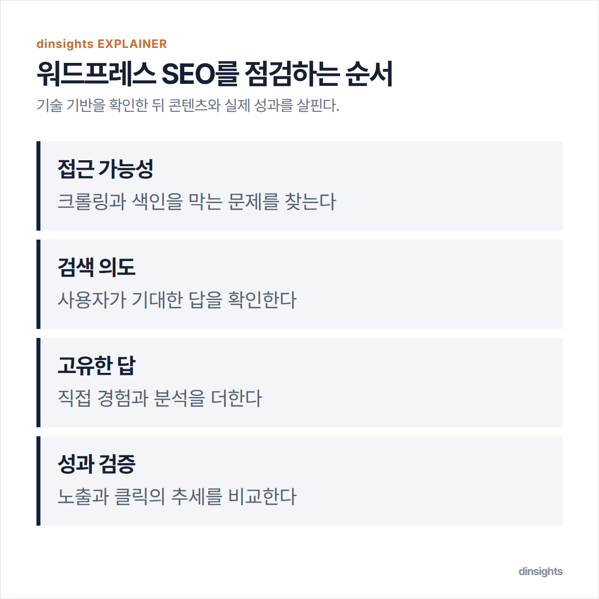 접근 가능성, 검색 의도, 고유한 답, 성과 검증으로 이어지는 네 단계 SEO 점검 도식