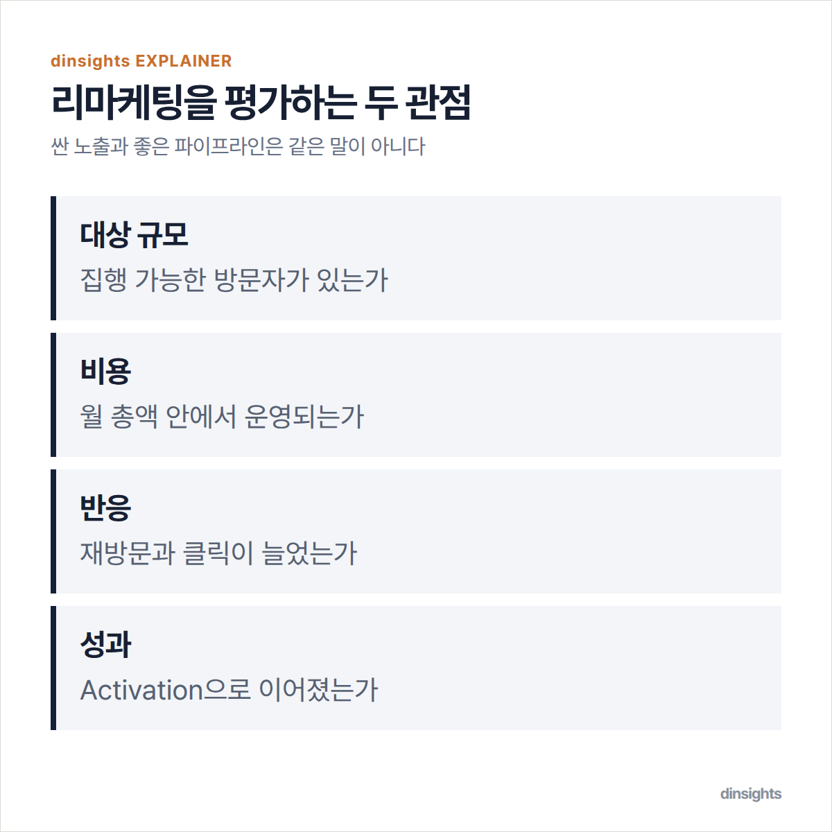 노출 중심 평가와 전환 중심 평가를 비교하는 네 항목 도식