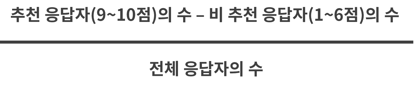 2022년 원문에서 사용한 NPS 계산식