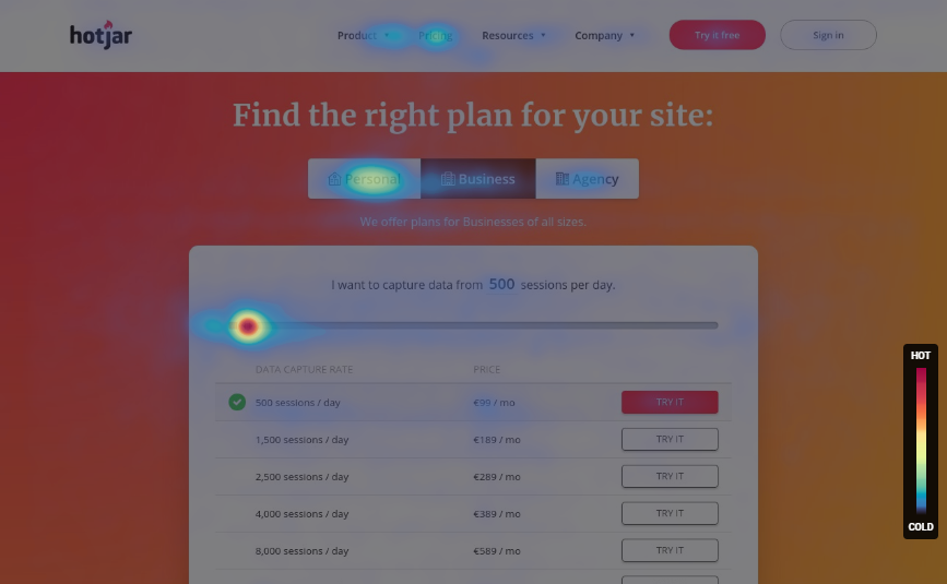 2022년 원문에서 사용한 Hotjar 마우스 이동 히트맵
