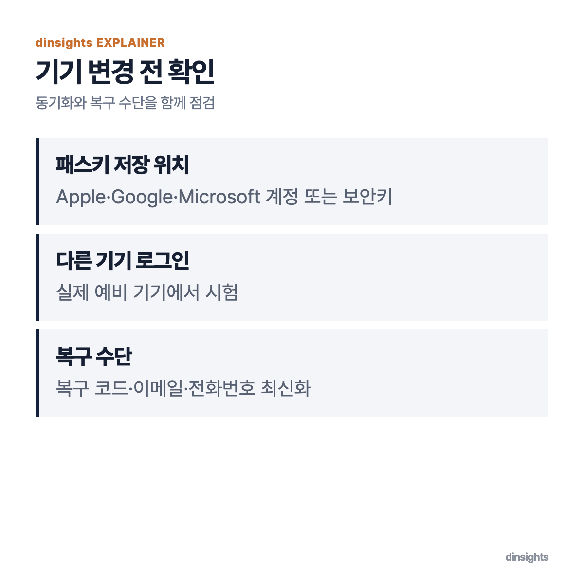 패스키 저장 위치, 다른 기기 로그인, 복구 수단을 점검하는 순서