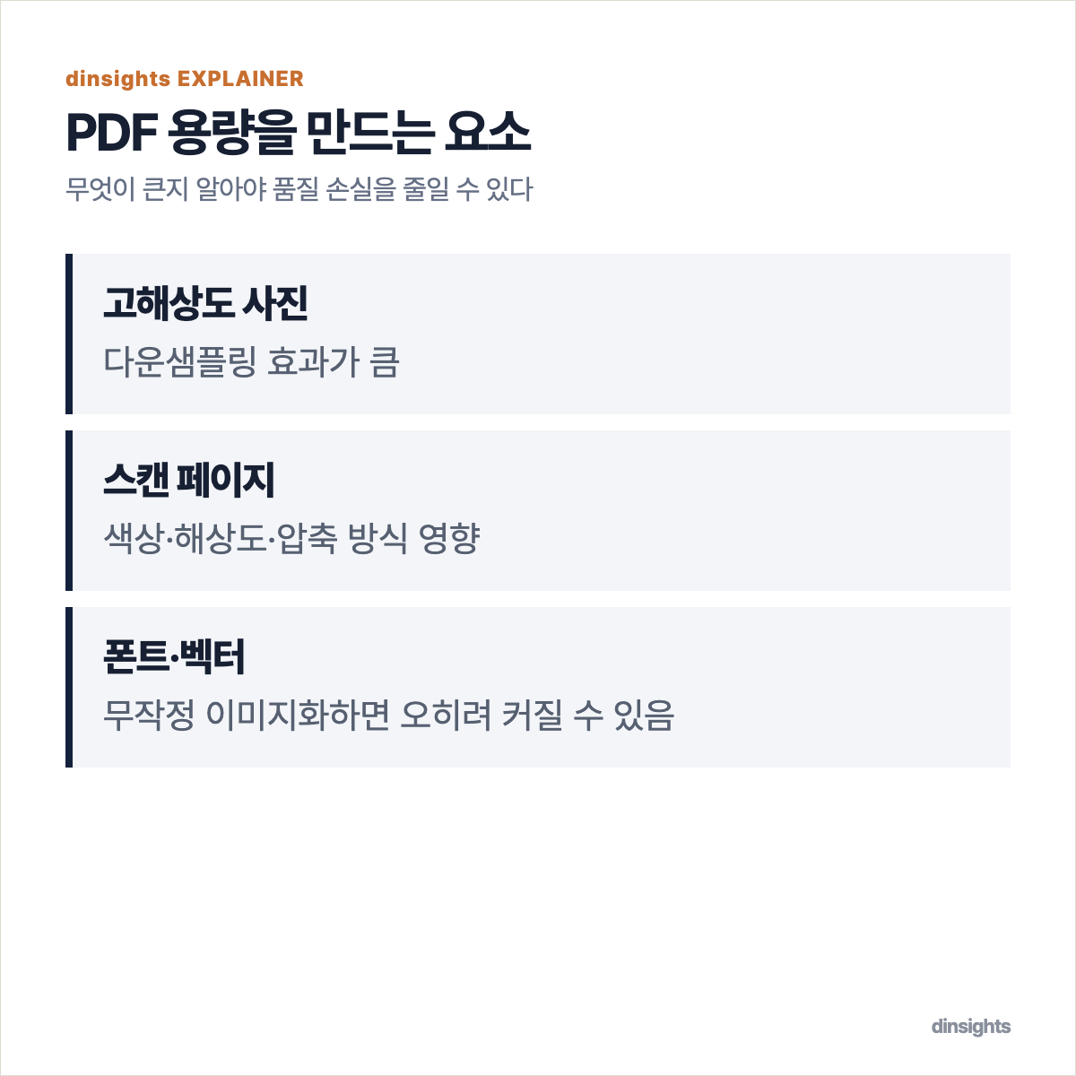 고해상도 사진, 스캔 페이지, 폰트와 벡터가 PDF 용량에 미치는 영향