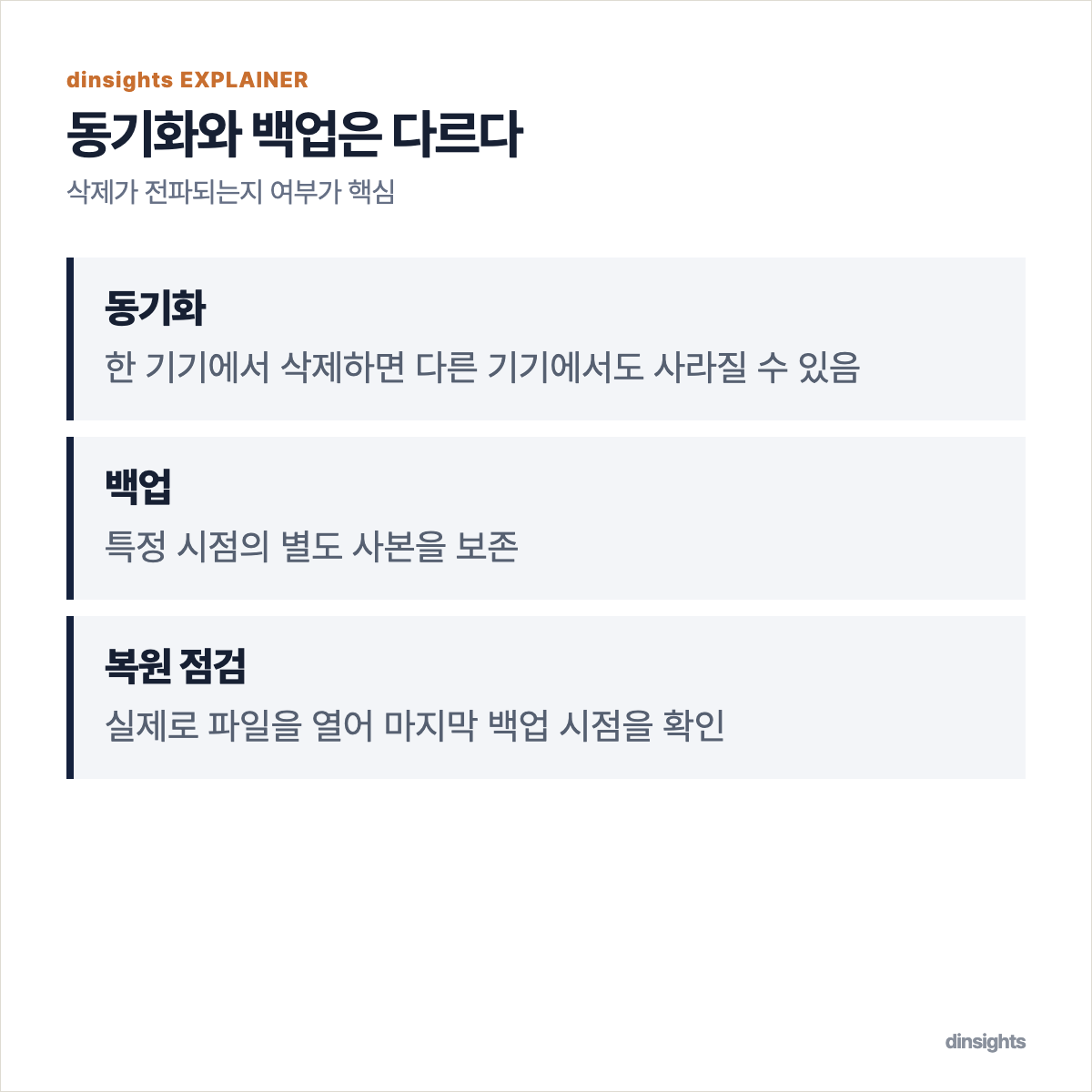 삭제가 전파될 수 있는 동기화와 특정 시점의 사본을 보존하는 백업의 차이