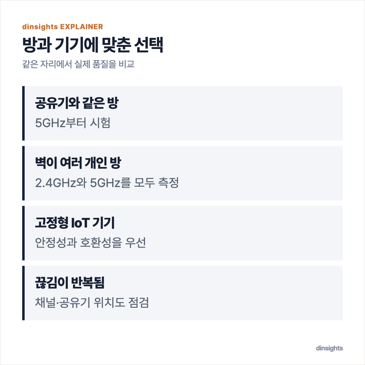 공유기와의 거리와 기기 용도에 따라 와이파이 대역을 고르는 기준